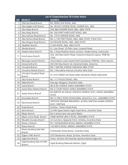 List of Closed Branches Till Further Notice S/N BRANCH ADDRESS 1 2Nd Asa Road Branch No