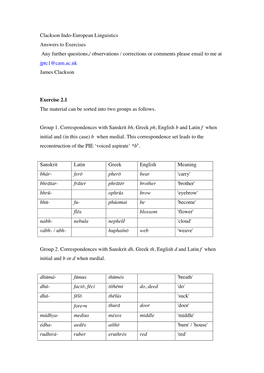 Clackson Indo-European Linguistics Answers to Exercises Any Further