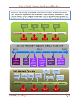 Ancient Greek History: Supplemental Readings