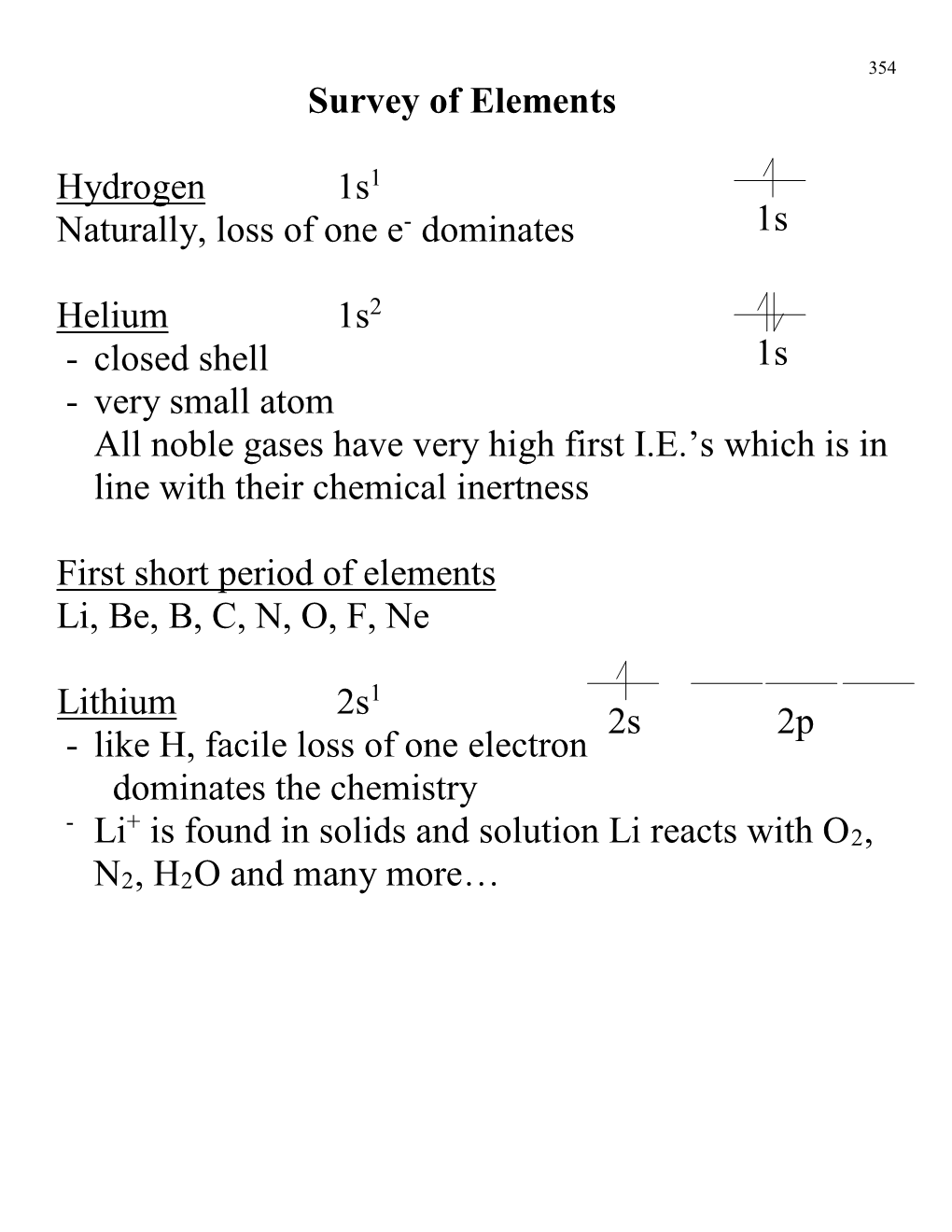 Survey of Elements