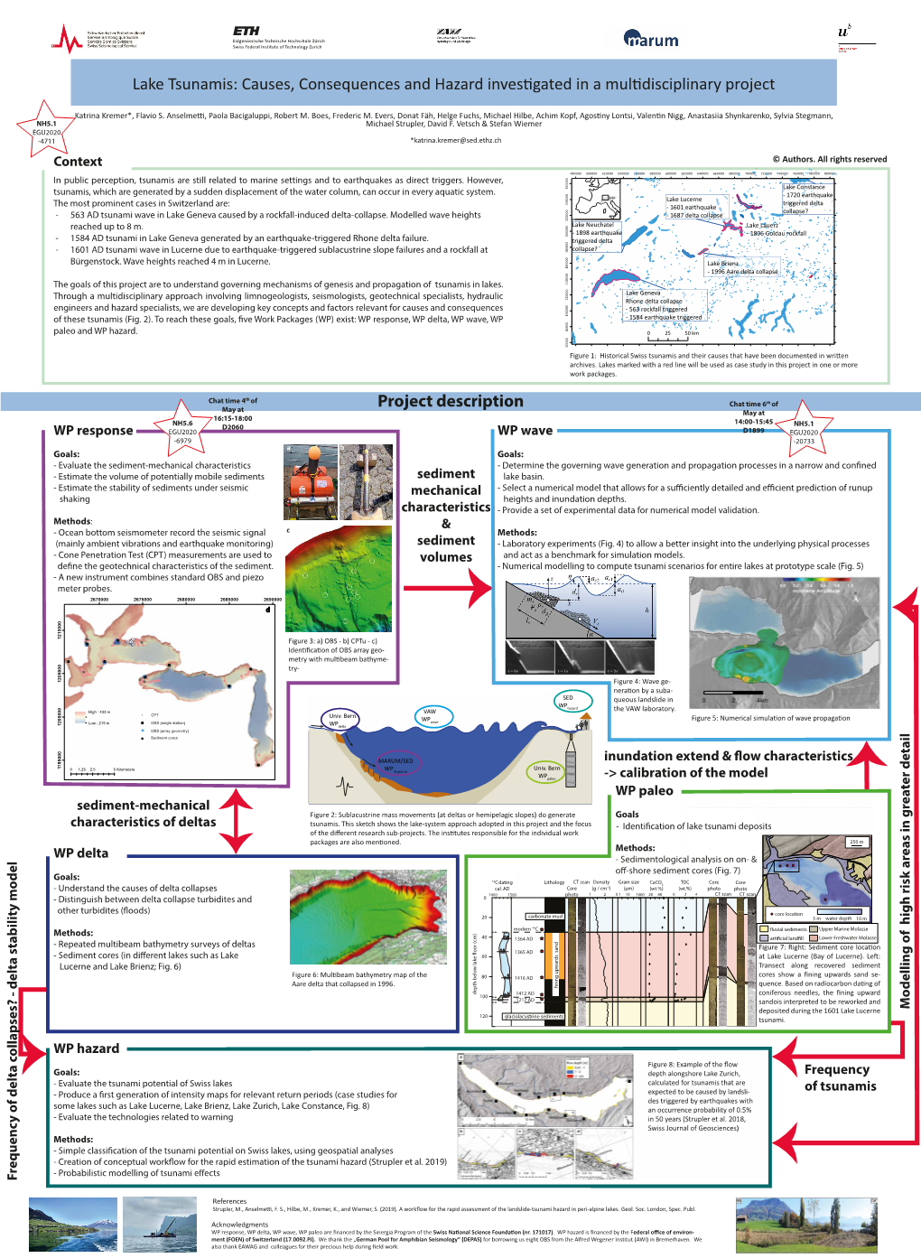 EGU2020 Kremer Et Al Tsunami Small V3