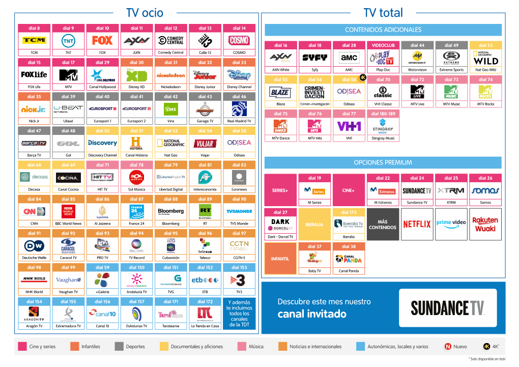 TV Ocio TV Total