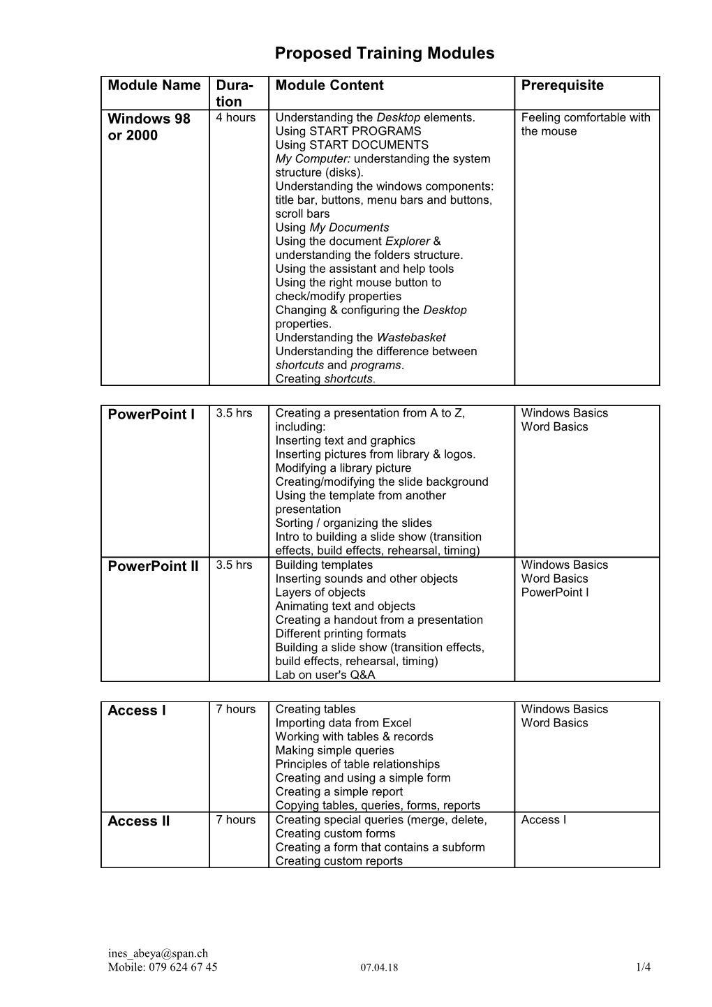 Proposed MS-Office Training Modules