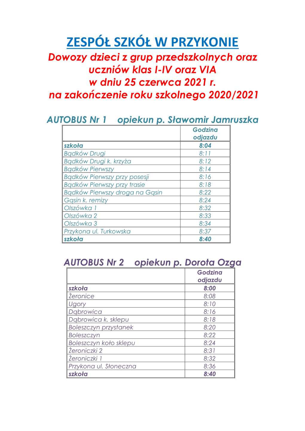 ZESPÓŁ SZKÓŁ W PRZYKONIE Dowozy Dzieci Z Grup Przedszkolnych Oraz Uczniów Klas I-IV Oraz VIA W Dniu 25 Czerwca 2021 R