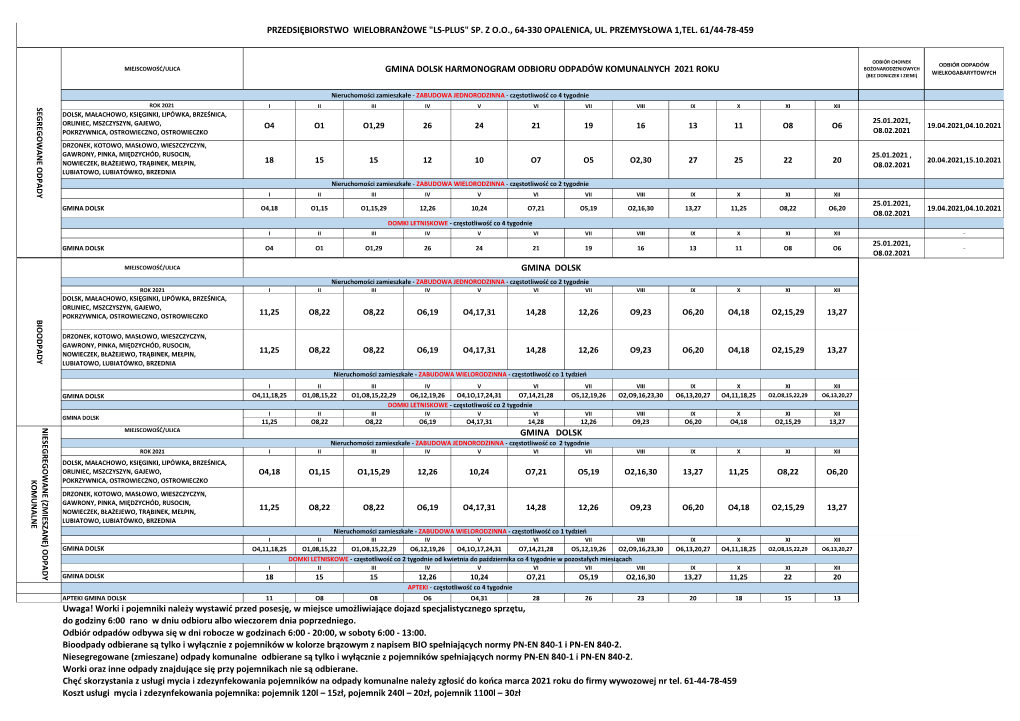 Harmonogram Odbioru Odpadów Komunalnych 2021 Roku W I E L K O G a B a R Y T O W Y C H