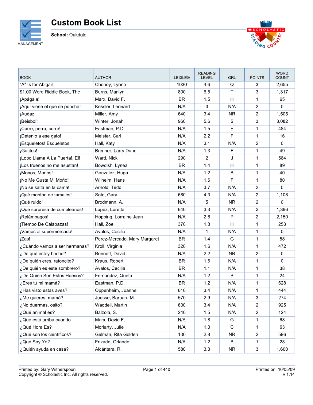 Reading Counts Part 1