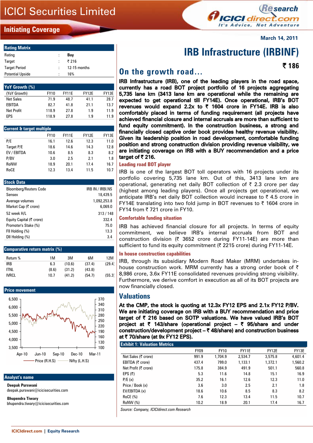 ICICI Securities Limited IRB Infrastructure (IRBINF)