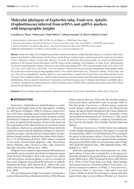 Euphorbiaceae) Inferred from Nrdna and Cpdna Markers with Biogeographic Insights