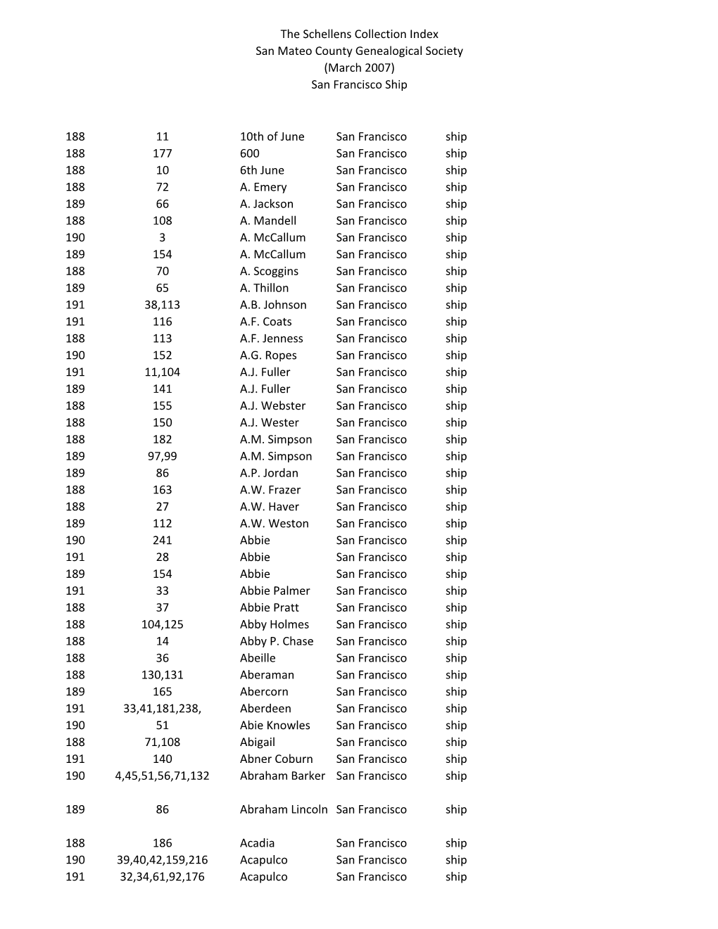 The Schellens Collection Index San Mateo County Genealogical Society (March 2007) San Francisco Ship 188 11 10Th of June San