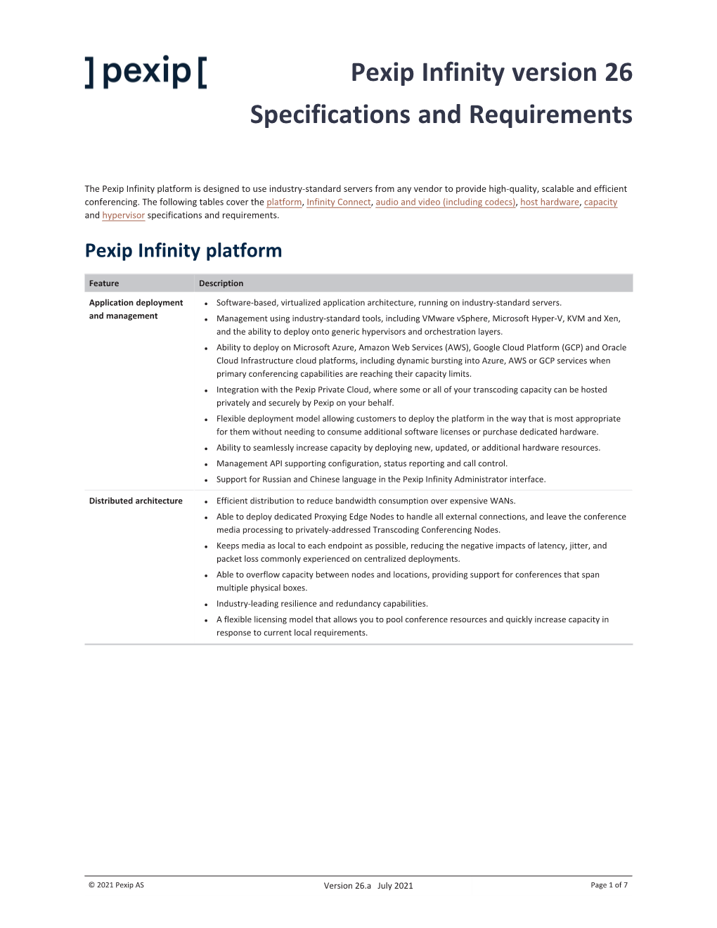 Pexip Infinity Specifications and Requirements