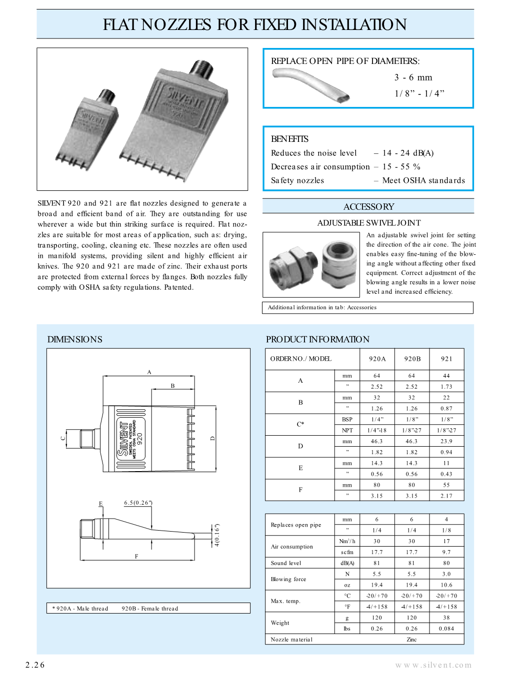 Flat Nozzles for Fixed Installation