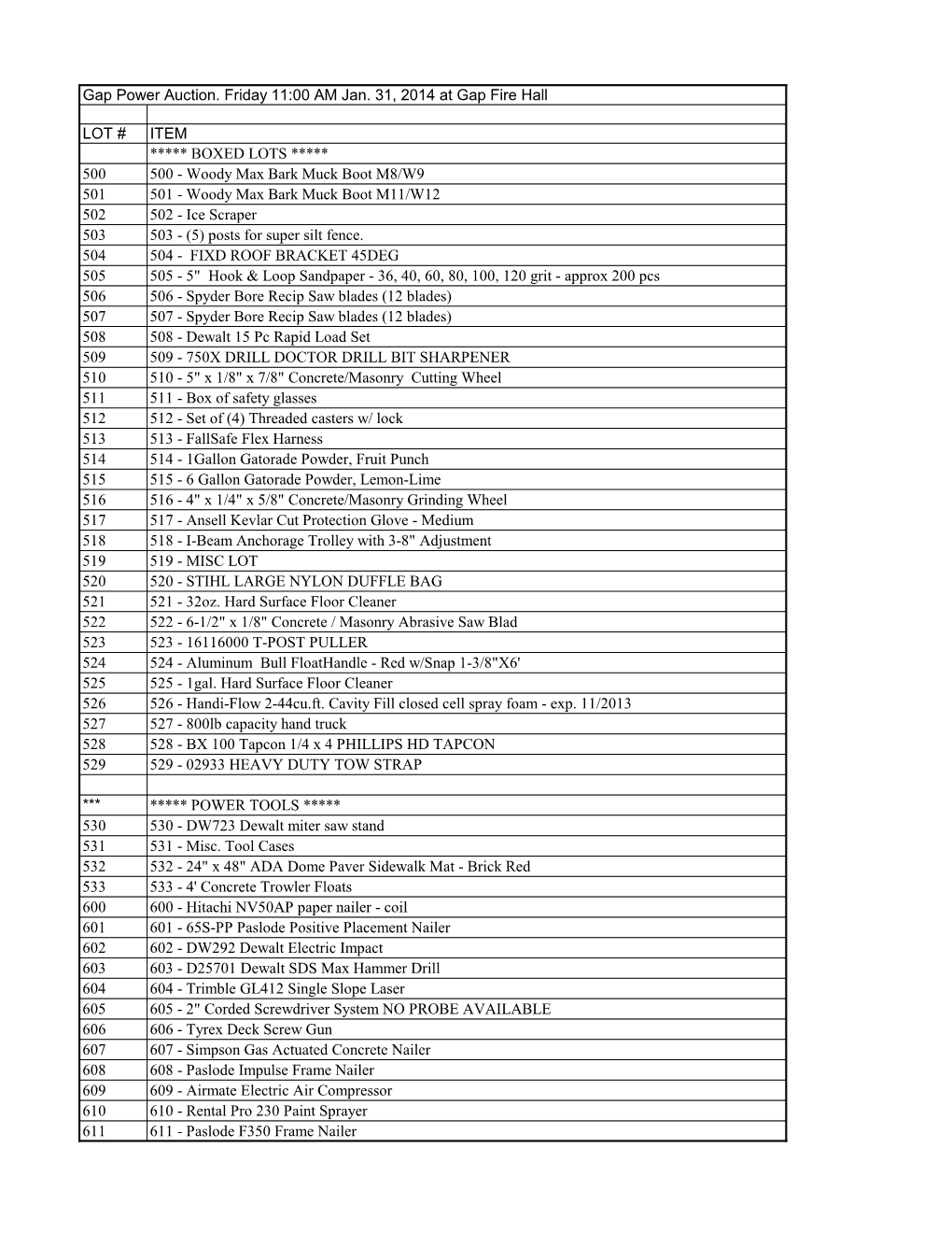 Invoice/Sales Order with Serial Numbers