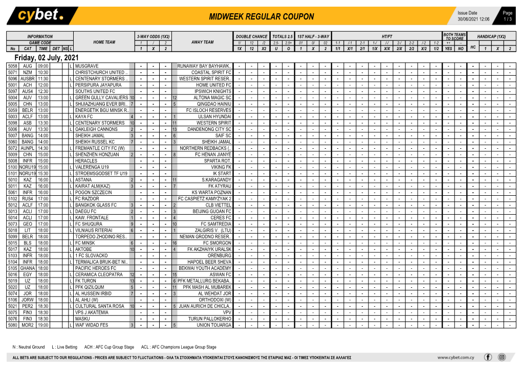 Midweek Regular Coupon 30/06/2021 12:06 1 / 3