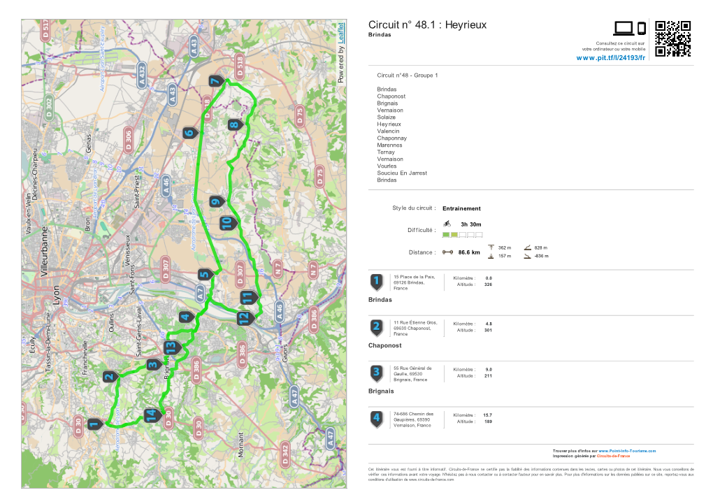 Circuit N° 48.1 : Heyrieux Brindas