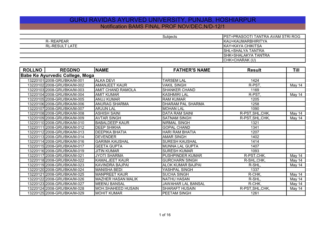 GURU RAVIDAS AYURVED UNIVERSITY, PUNJAB, HOSHIARPUR Notification BAMS FINAL PROF NOV/DEC,N/D-12/1