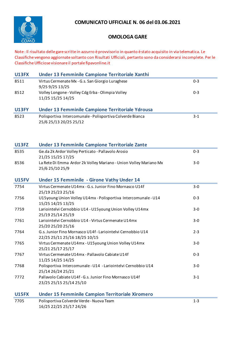 Comuni Cato Ufficial E N. 27 Comunicato Ufficiale N. 06