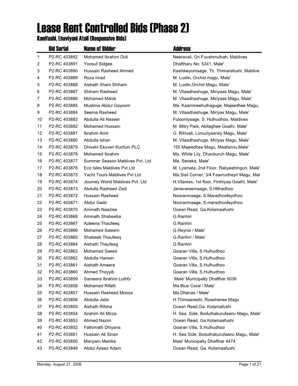 Lease Rent Controlled Bids (Phase 2)