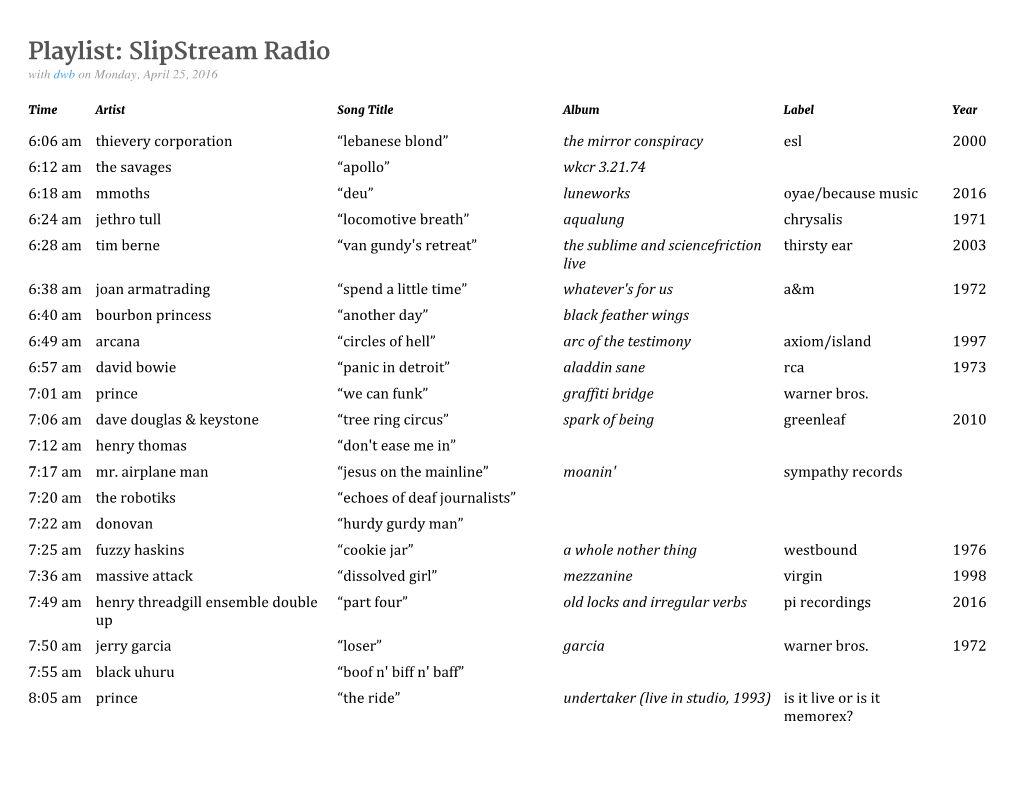 Slipstream Radio with Dwb on Monday, April 25, 2016