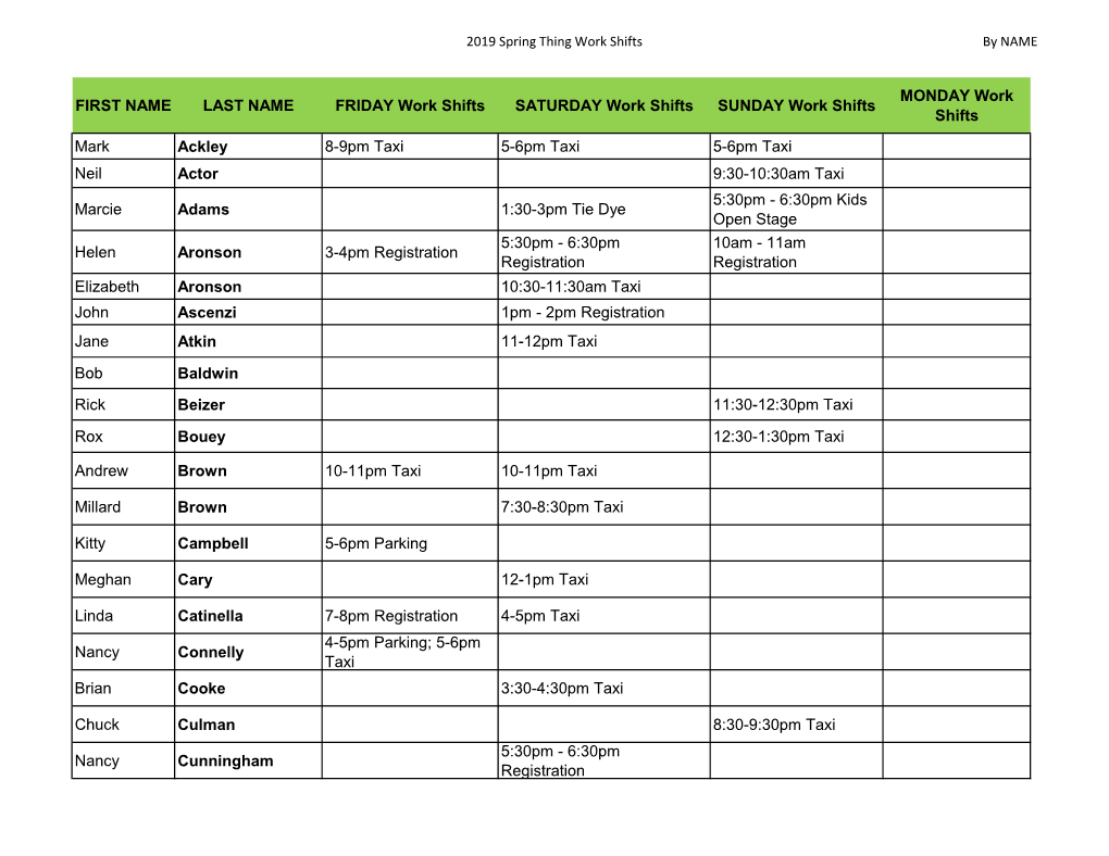 FIRST NAME LAST NAME FRIDAY Work Shifts SATURDAY Work Shifts SUNDAY Work Shifts MONDAY Work Shifts Mark Ackley 8-9Pm Taxi 5-6Pm