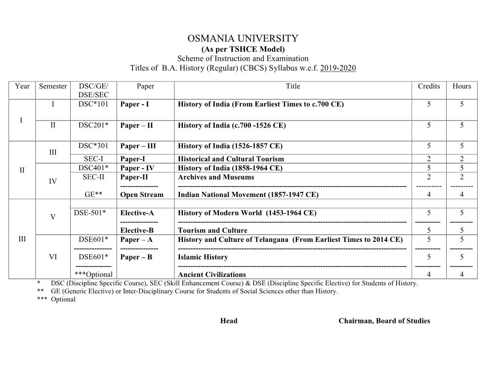 2. B.A. (History) 2019-20.Pdf