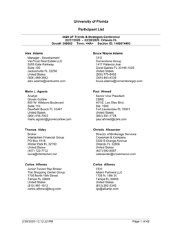 2020 UF Trends & Strategies Conference Participant List