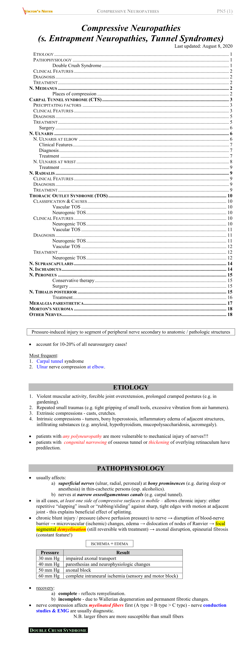 PN5. Compressive Neuropathies.Pdf