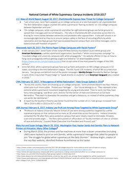 National Context of White Supremacy: Campus Incidents 2016-2017 U.S