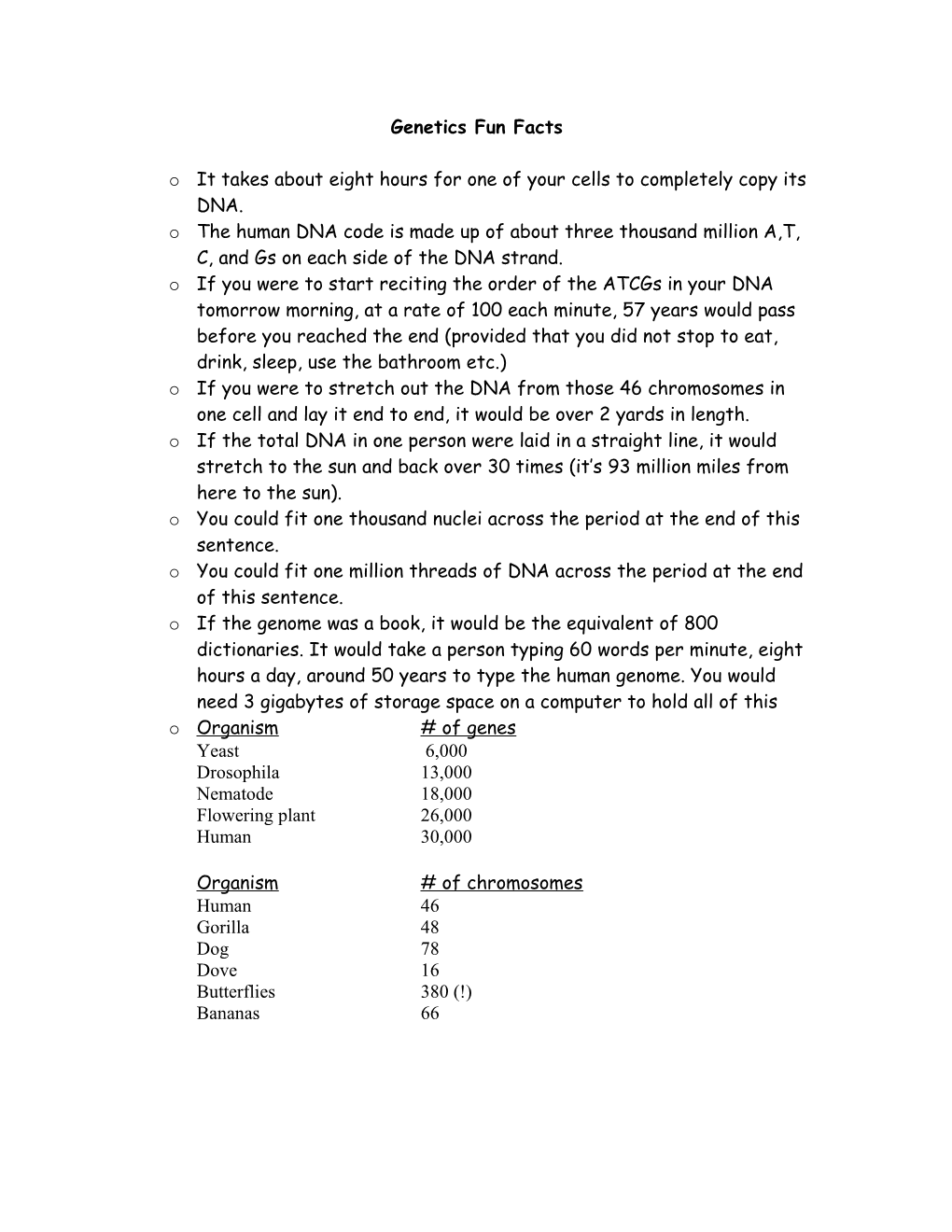 Genetics Fun Facts