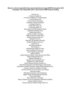 Below Is a List of Nonprofits That Received Donations Through UWATX During the 2012 Campaign Year