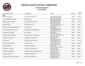 OREGON LIQUOR CONTROL COMMISSION Licensed Businesses As of 6/6/2008
