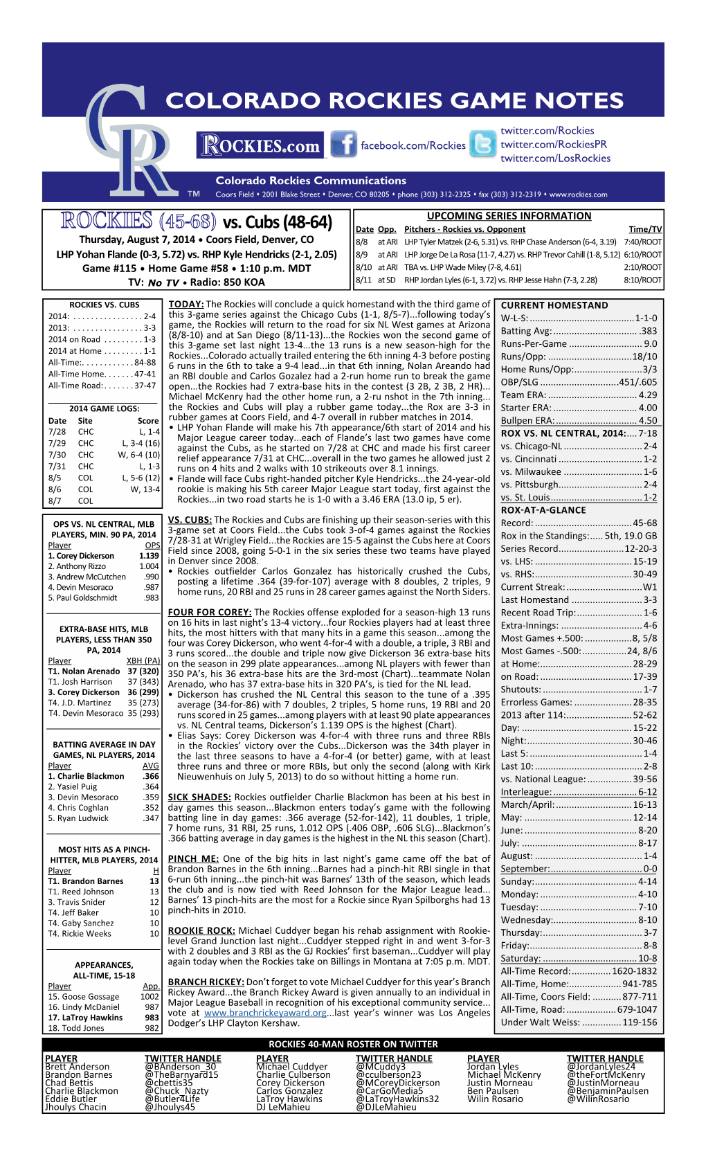 Colorado Rockies Game Notes