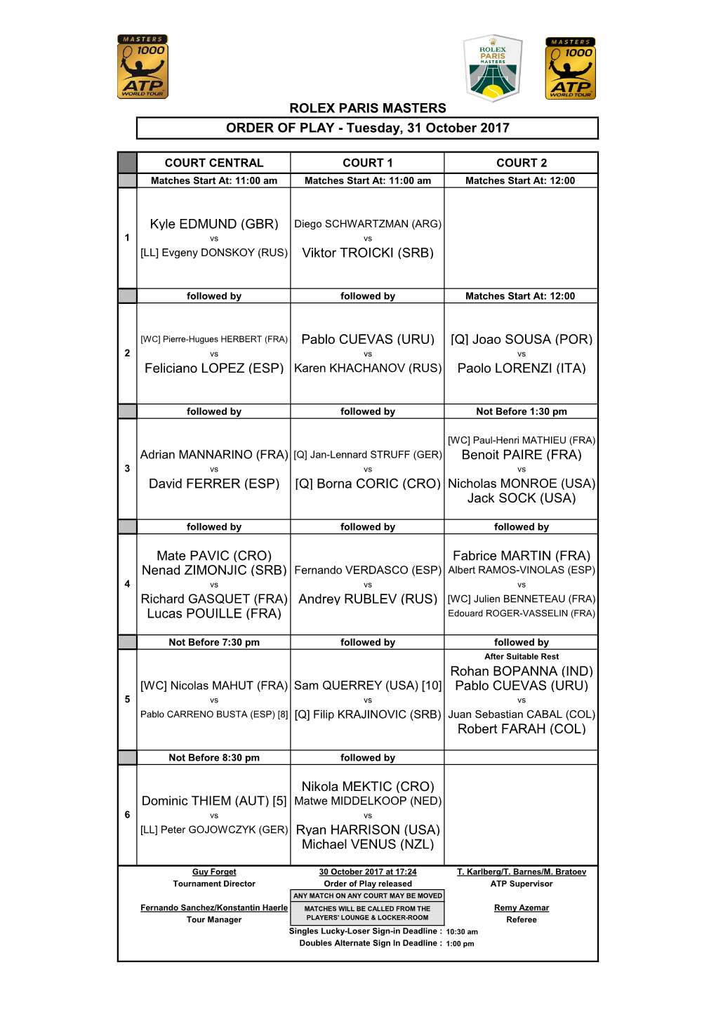 Viktor TROICKI (SRB) Pablo CUEVAS (URU) [Q] Joao SOUSA (POR