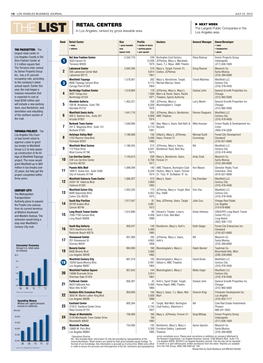 RETAIL CENTERS  Next Week the Largest Public Companies in the the LIST in Los Angeles; Ranked by Gross Leasable Area Los Angeles Area