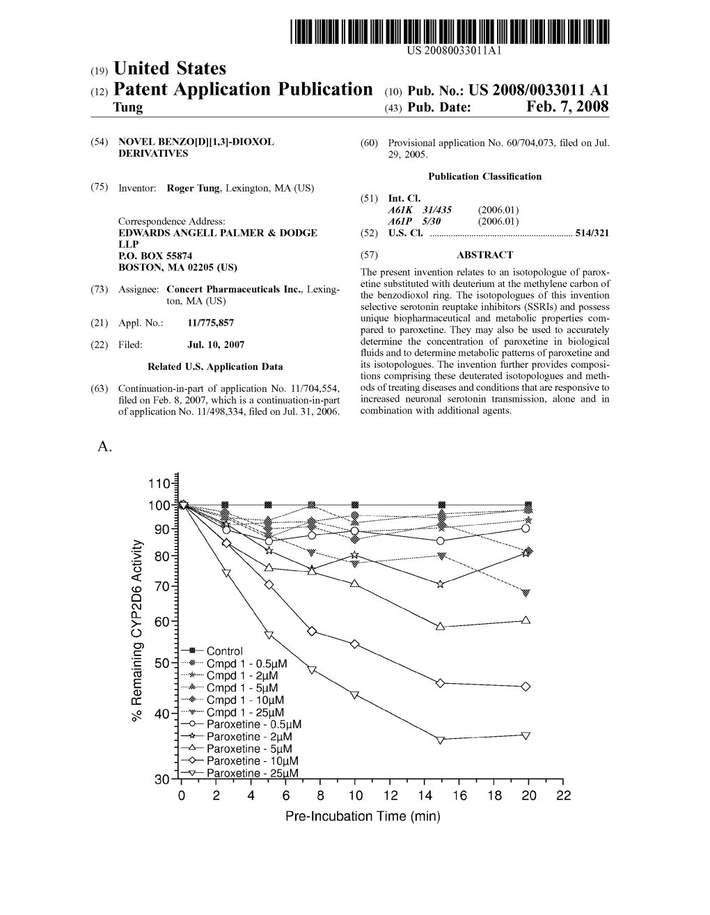 (12) Patent Application Publication (10) Pub. No.: US 2008/0033011 A1 Tung (43) Pub