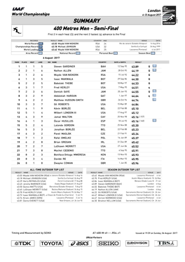 SUMMARY 400 Metres Men - Semi-Final First 2 in Each Heat (Q) and the Next 2 Fastest (Q) Advance to the Final