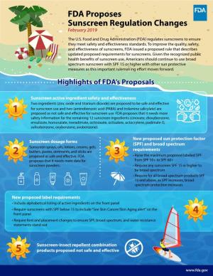 FDA Proposes Sunscreen Regulation Changes February 2019