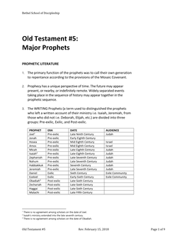 Old Testament #5: Major Prophets
