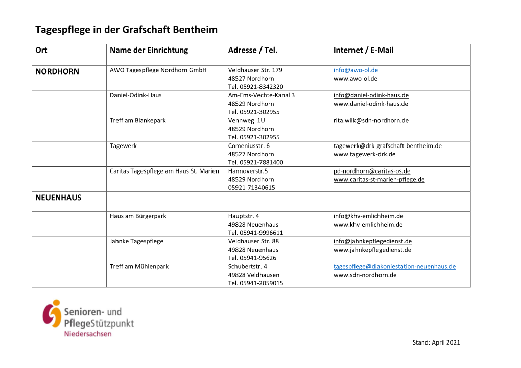 Tagespflege in Der Grafschaft Bentheim