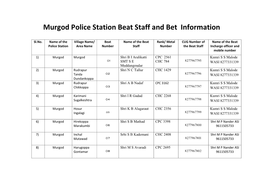 Murgod Police Station Beat Staff and Bet Information