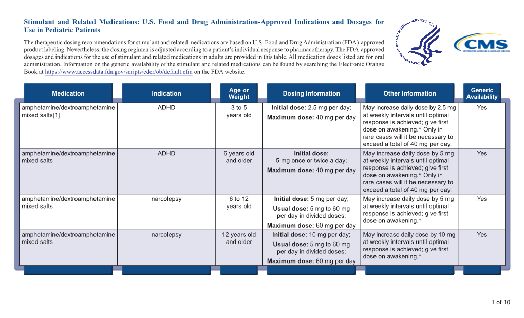 Stimulants and Related Drugs