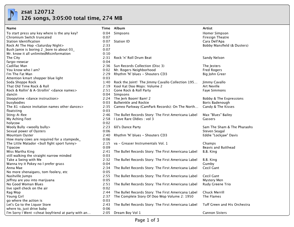 Zsat 120712 126 Songs, 3:05:00 Total Time, 274 MB