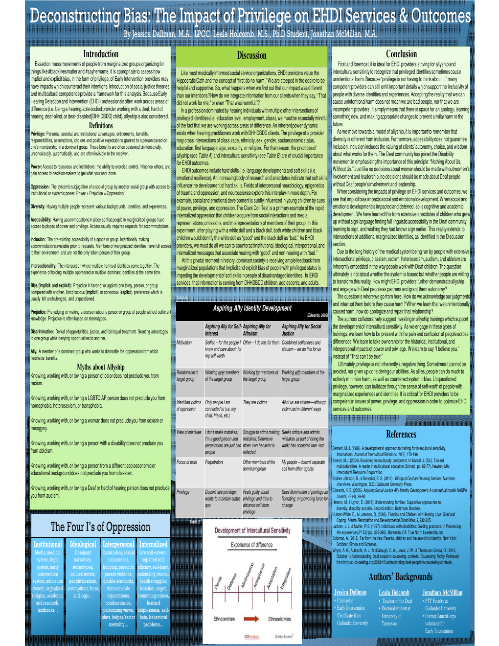 Deconstructing Bias: the Impact of Privilege on EHDI Services & Outcomes