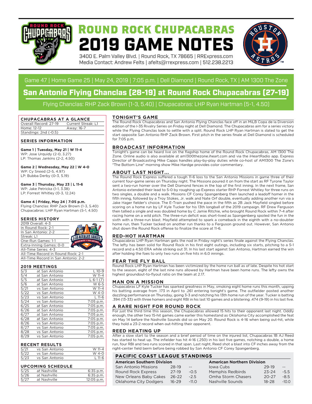 2019 Game Notes 3400 E