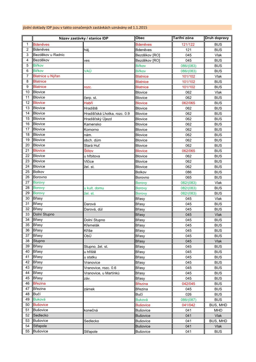 Jízdní Doklady IDP Jsou V Takto Označených Zastávkách Uznávány Od 1.1.2015