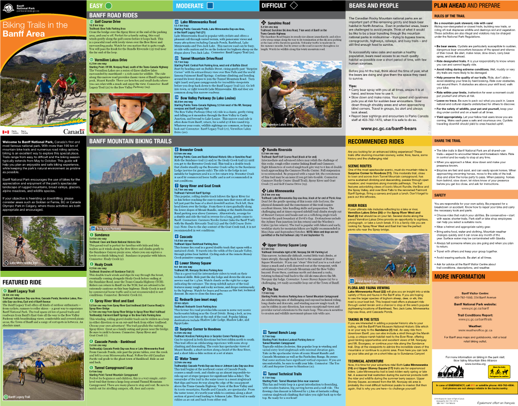 Biking Trails in the Banff Area