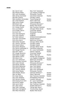 2020 Topps Heritage High Number Checklist .Xls