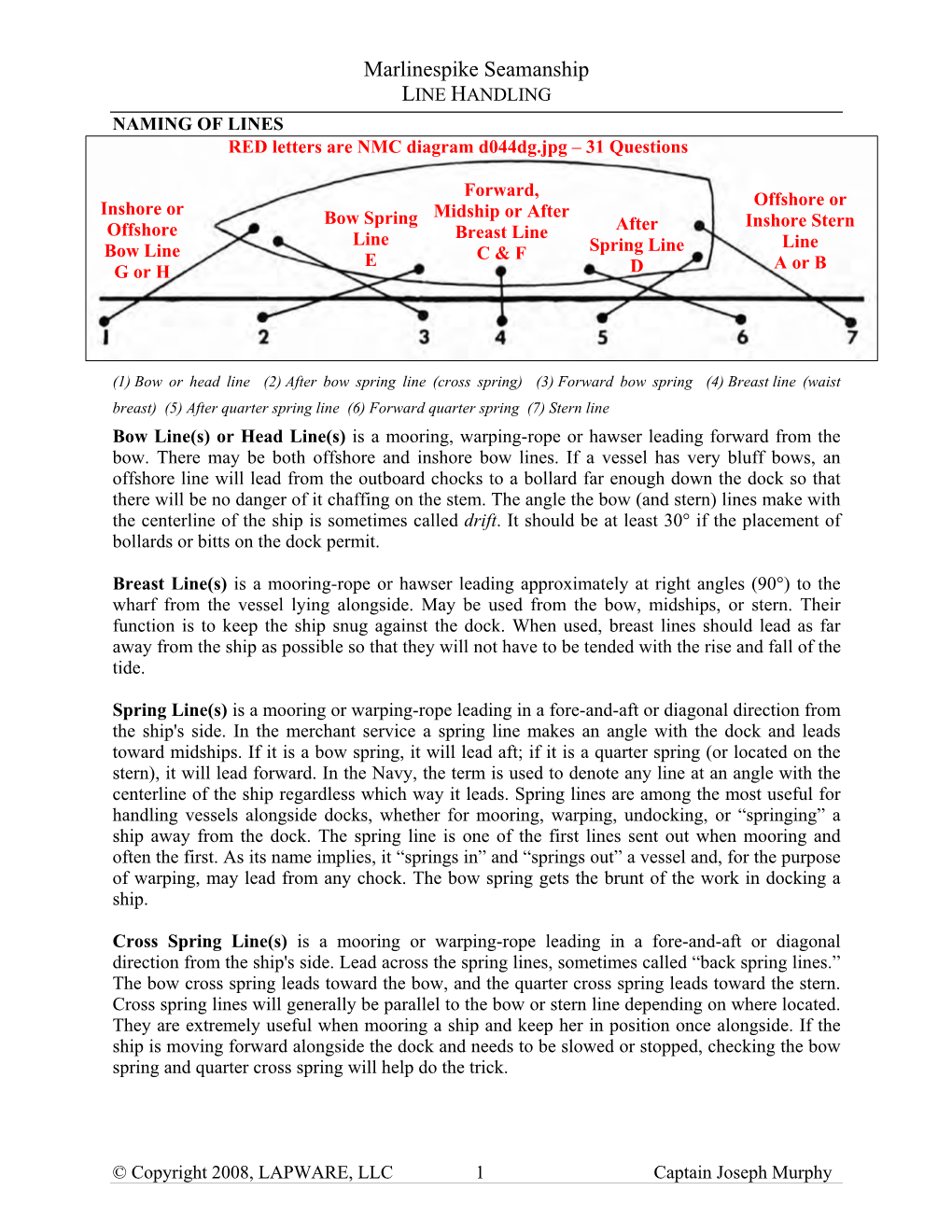 Marlinespike Seamanship LINE HANDLING NAMING of LINES RED Letters Are NMC Diagram D044dg.Jpg – 31 Questions