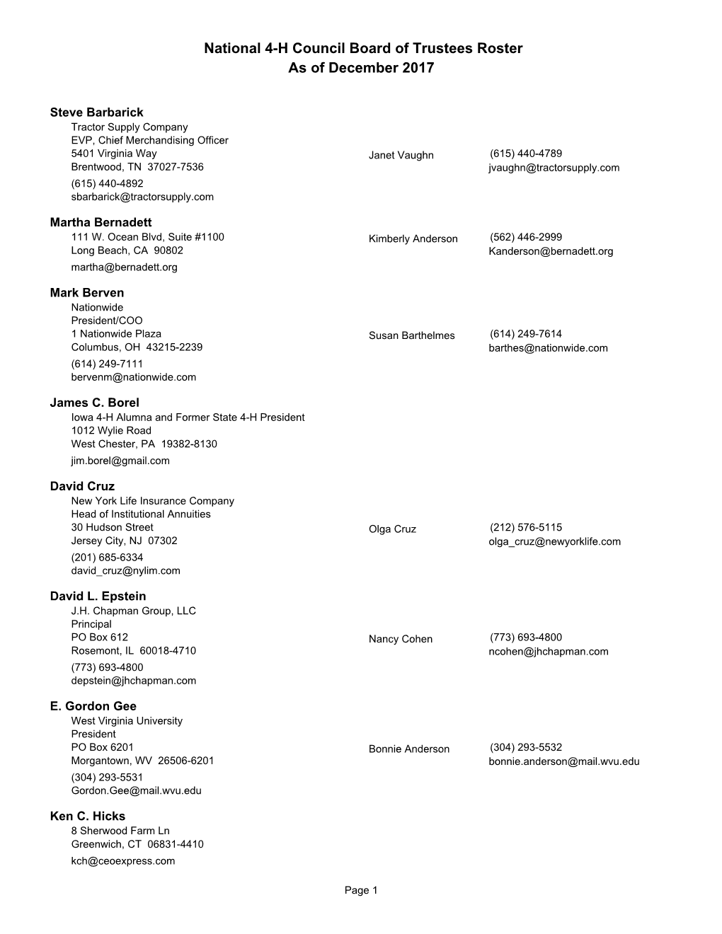 National 4-H Council Board of Trustees Roster As of December 2017