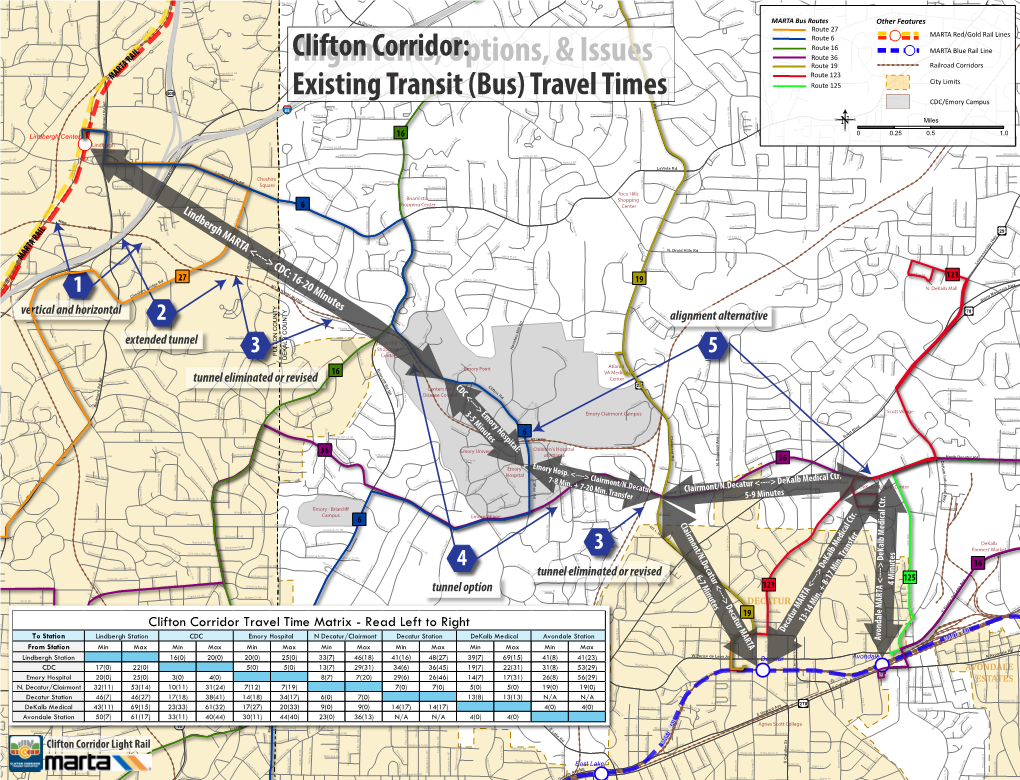 Clifton Corridor Existing Transit