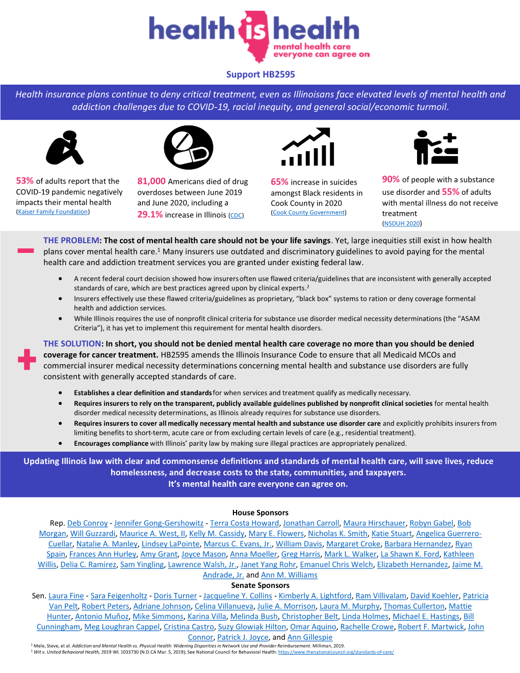 C Health Insurance Plans Continue to Deny Critical Treatment, Even As